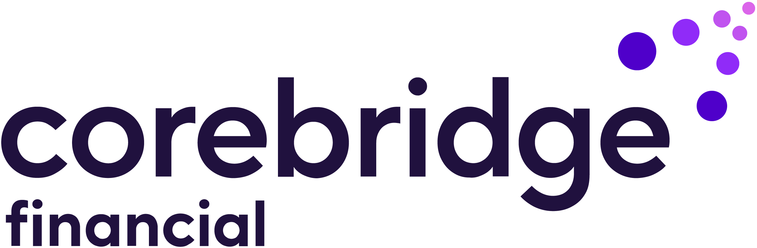 Corebridge Financial